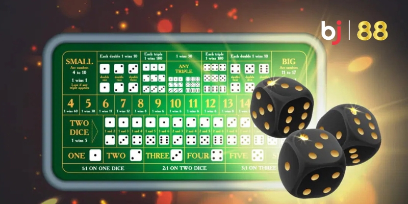 Tìm Hiểu Cách Chơi Sicbo Và Các Chiến Thuật Phổ Biến Tại BJ88 - vaxor.fun Tìm Hiểu Cách Chơi Sicbo Và Các Chiến Thuật Phổ Biến Tại BJ88 - vaxor.fun